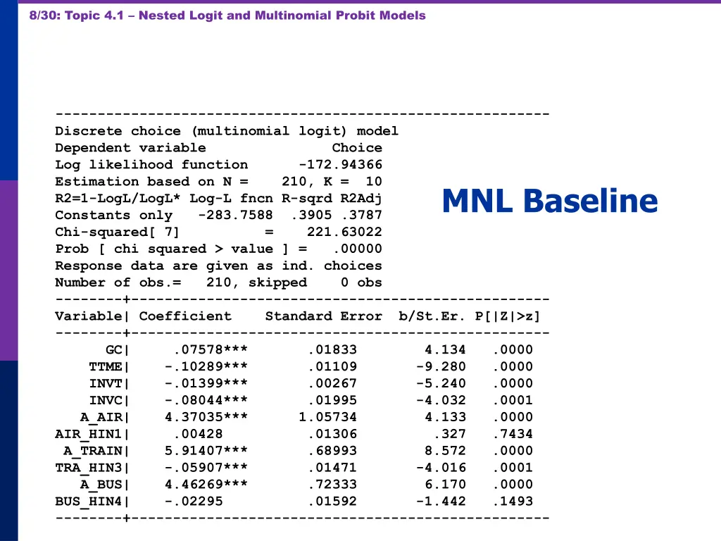 8 30 topic 4 1 nested logit and multinomial