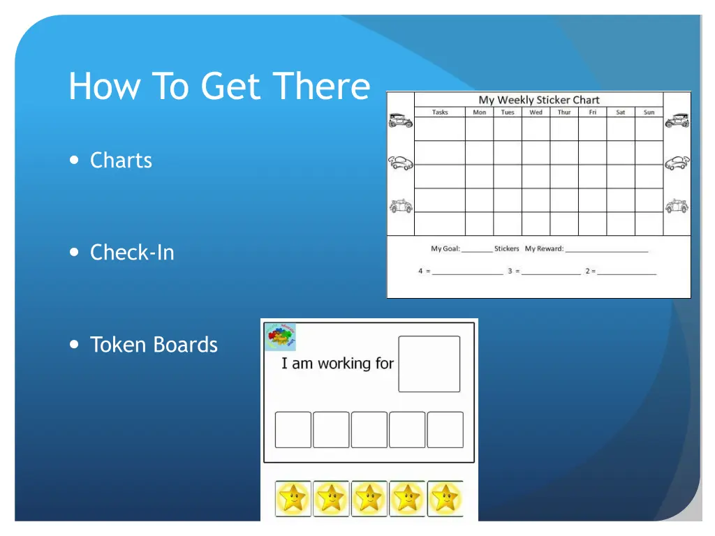 how to get there