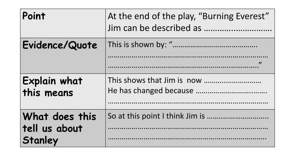 point 2