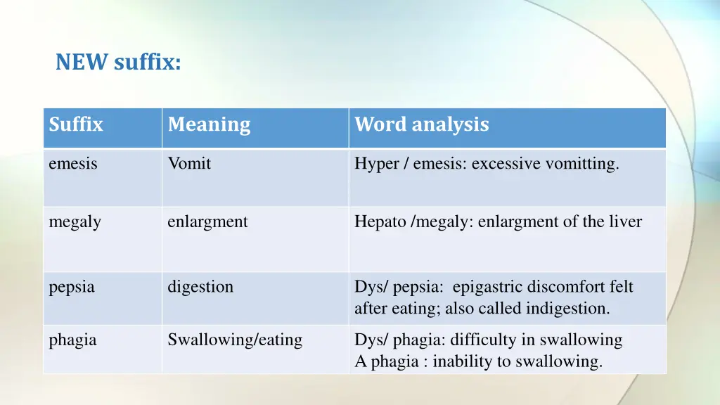 new suffix