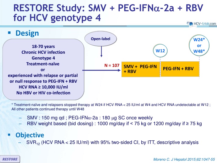 restore study smv peg ifn 2a rbv for hcv genotype