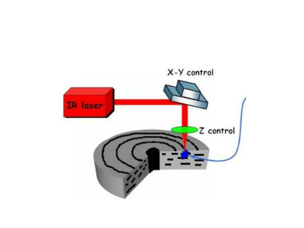 slide10