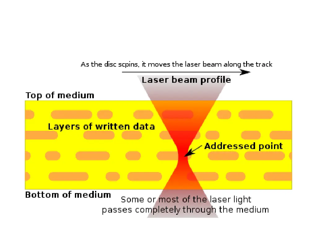 slide8