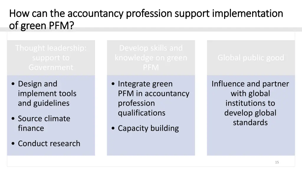 how can the accountancy profession support