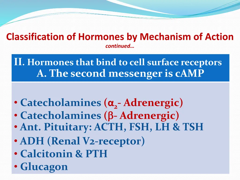 classification of hormones by mechanism of action 1