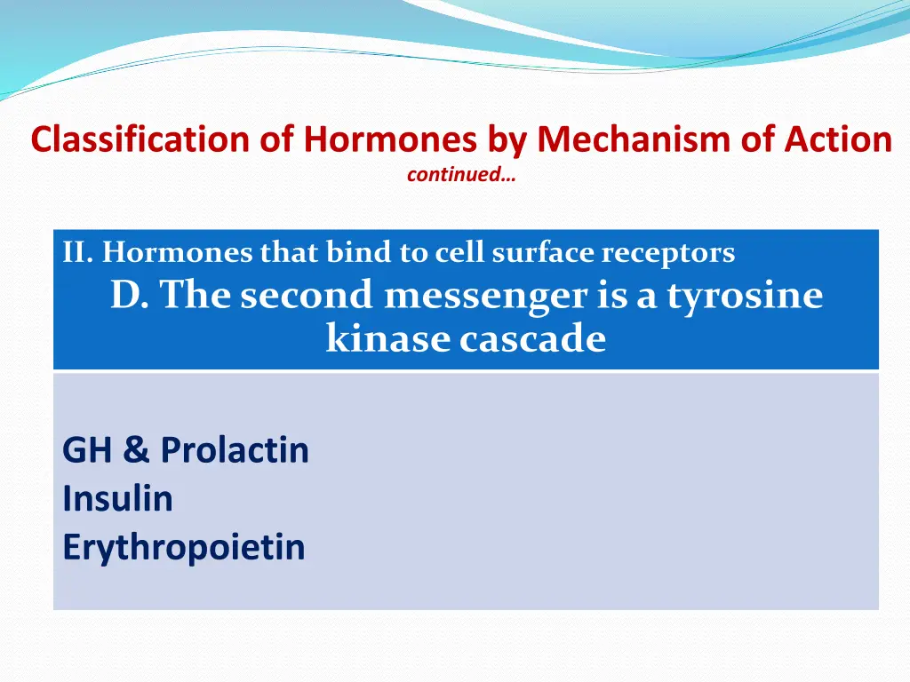 classification of hormones by mechanism of action 4