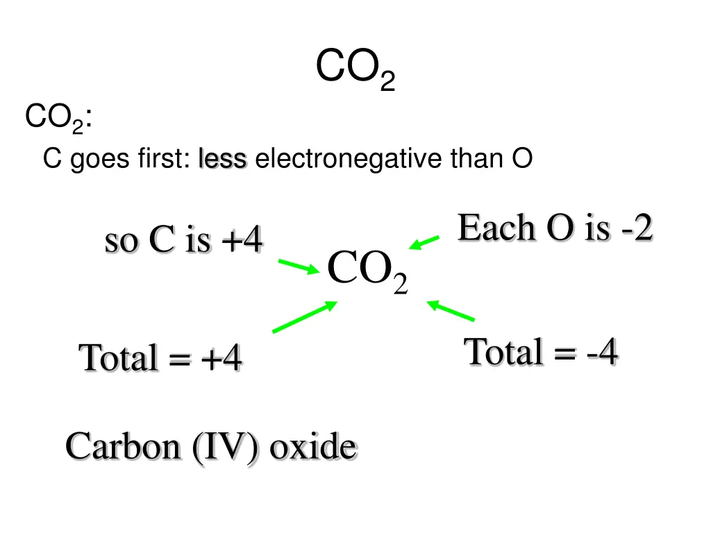 slide12