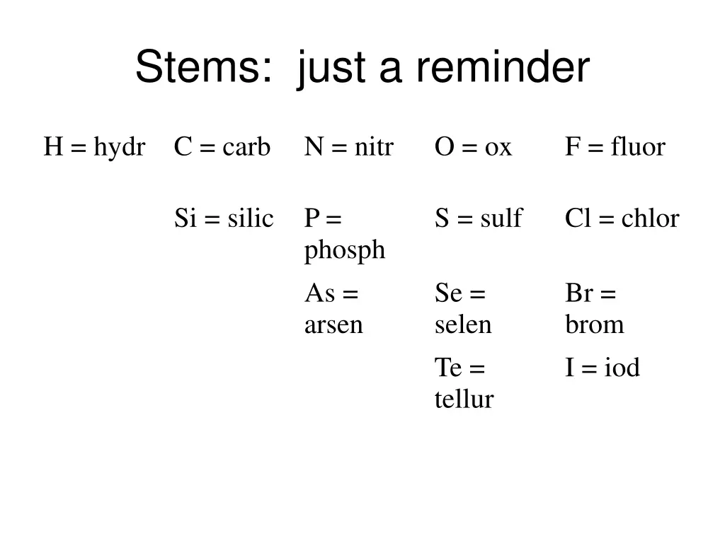 stems just a reminder