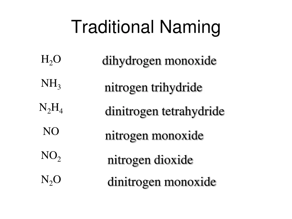 traditional naming 1