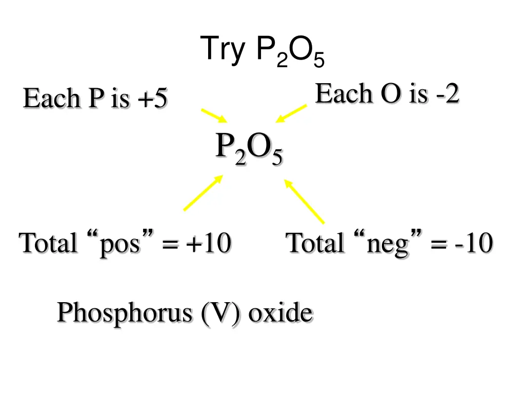 try p 2 o 5
