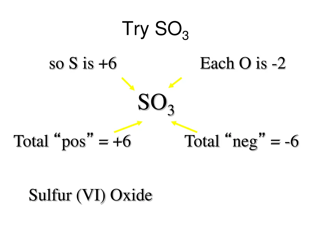 try so 3