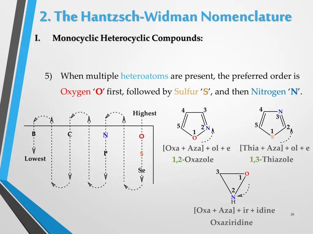 2 the hantzsch widman nomenclature i monocyclic 4