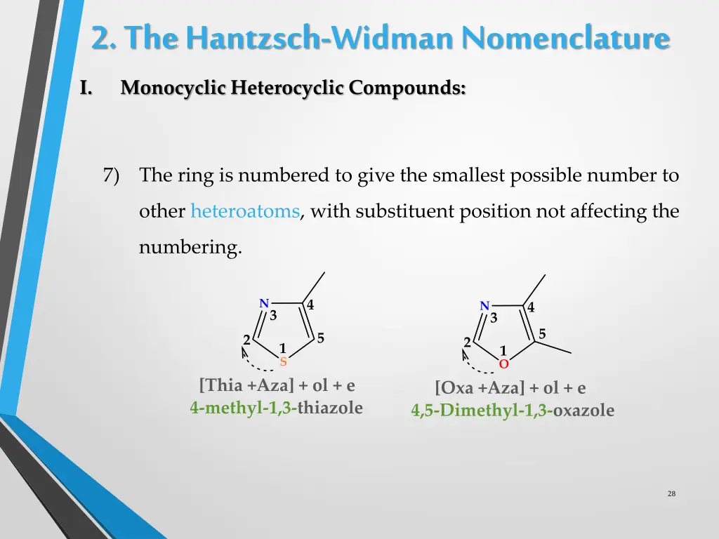 2 the hantzsch widman nomenclature i monocyclic 6