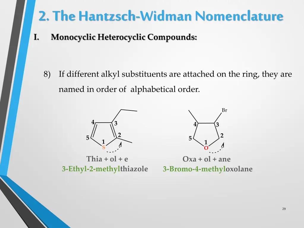 2 the hantzsch widman nomenclature i monocyclic 7