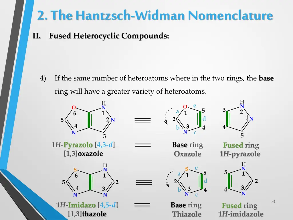 2 the hantzsch widman nomenclature ii fused 11
