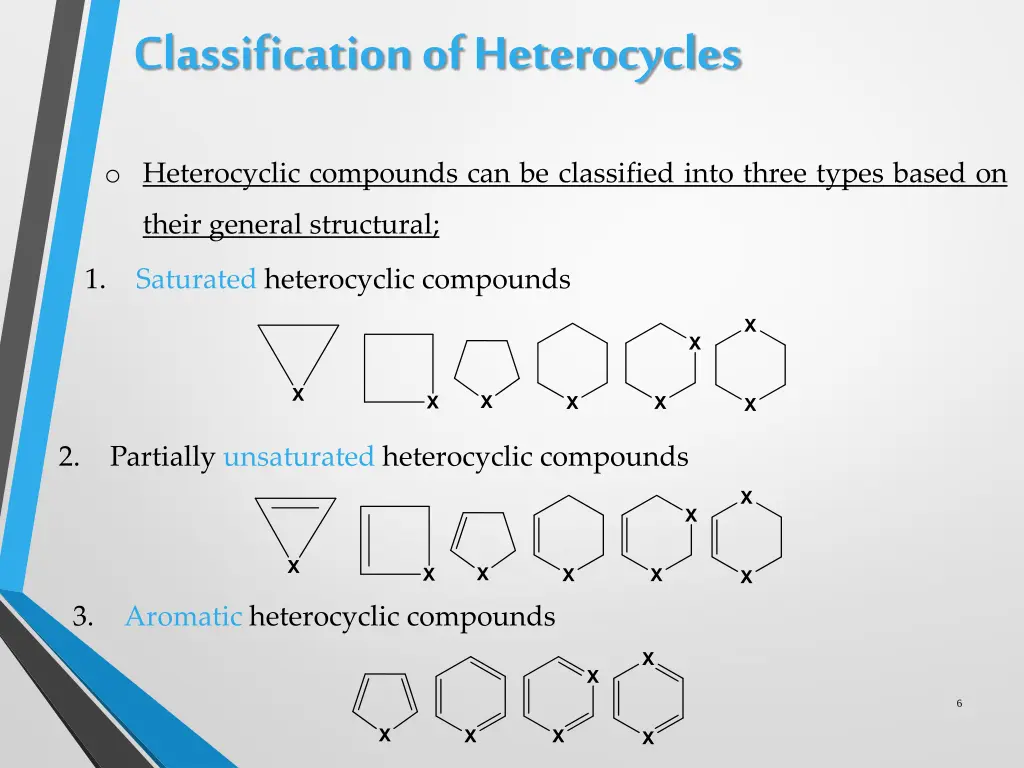 classification of heterocycles 1