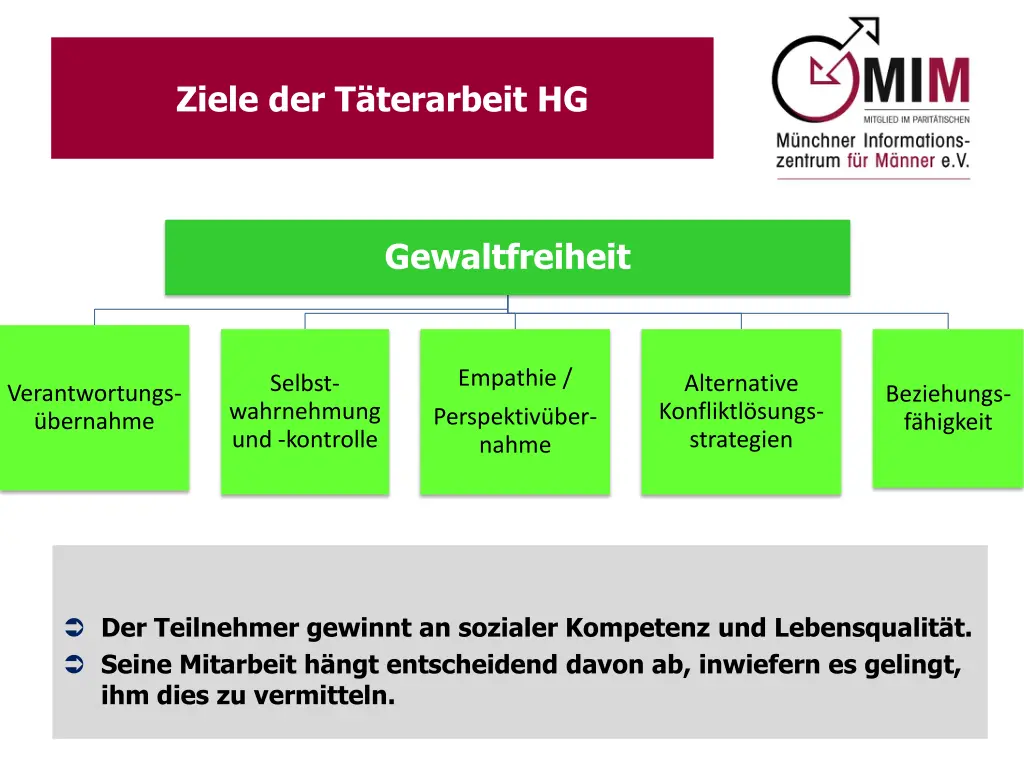 ziele der t terarbeit hg