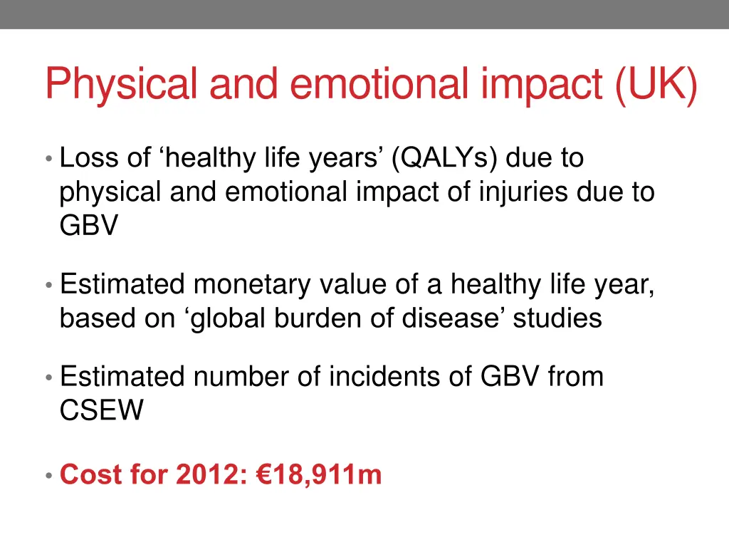 physical and emotional impact uk