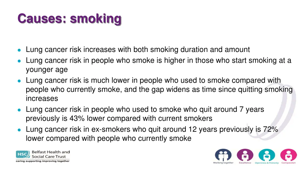 causes smoking
