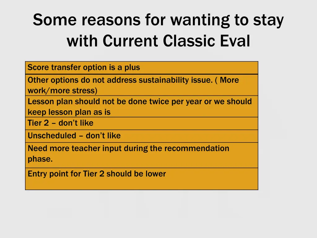 some reasons for wanting to stay with current