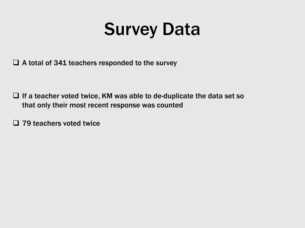 survey data