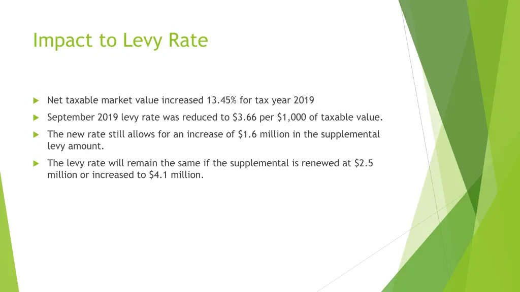 impact to levy rate