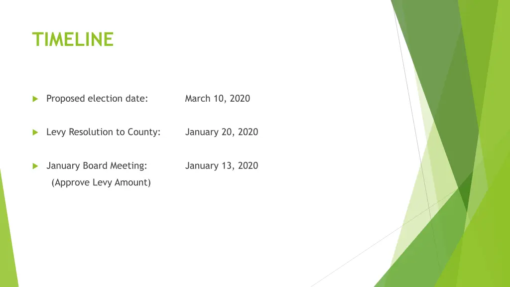 timeline