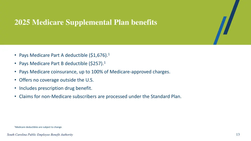 2025 medicare supplemental plan benefits
