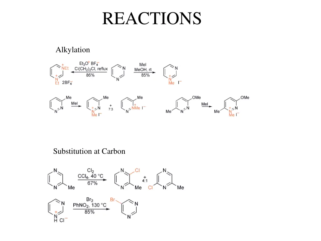 reactions