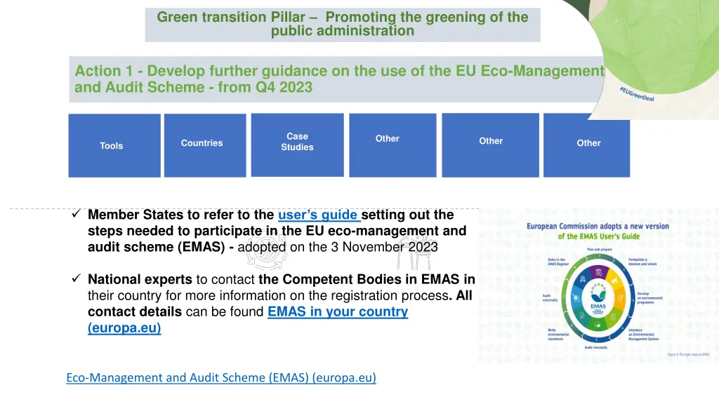 green transition pillar promoting the greening