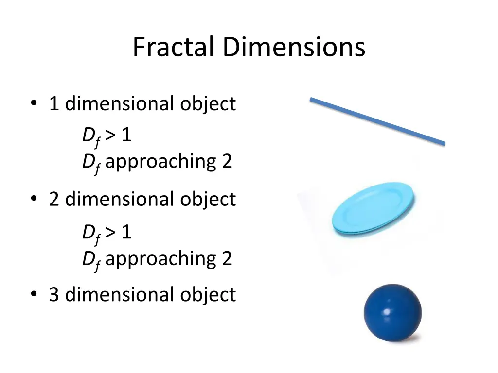 fractal dimensions