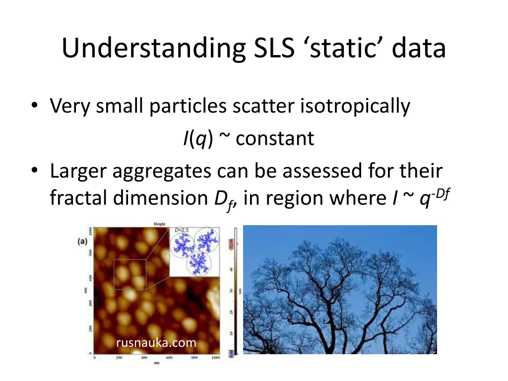 understanding sls static data 1