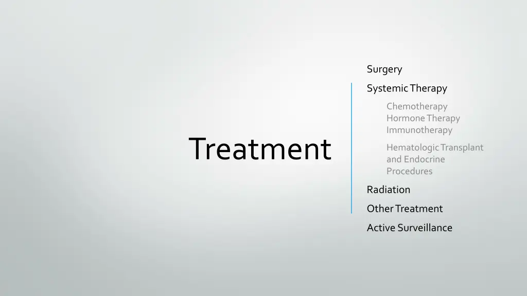 surgery