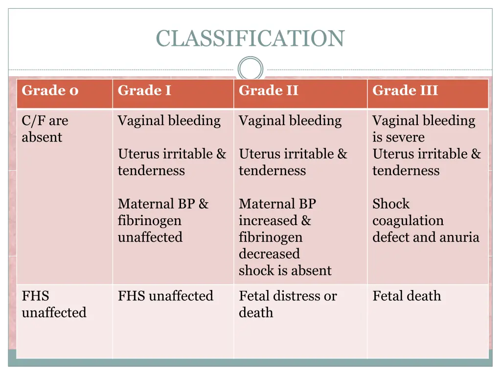 classification