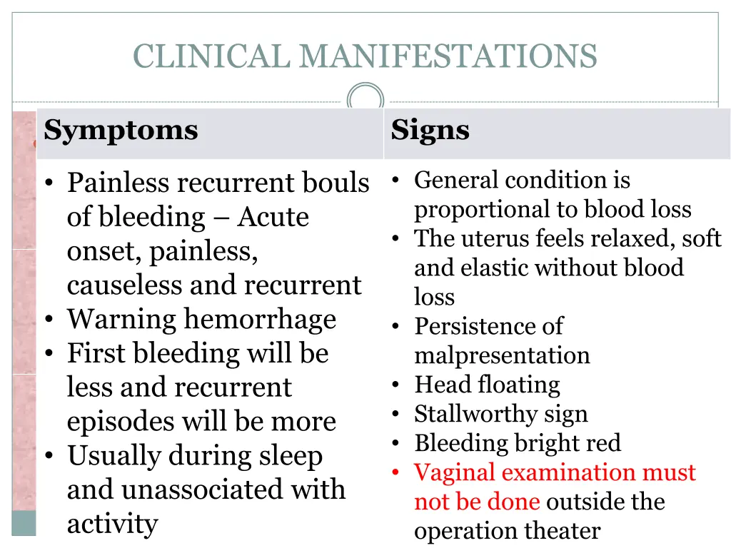 clinical manifestations