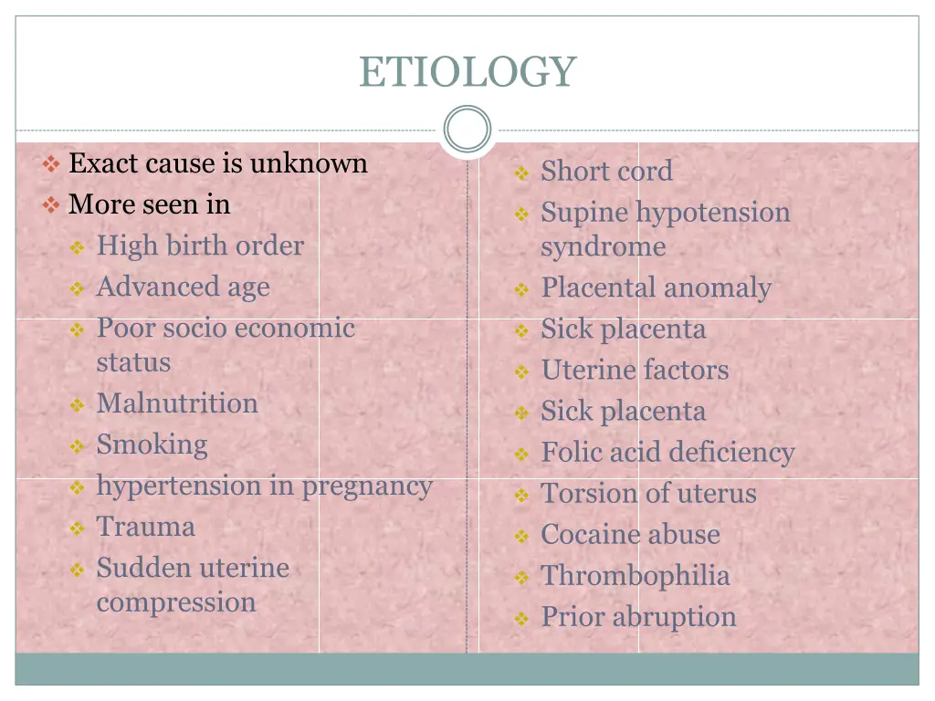 etiology