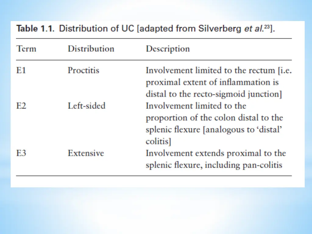 slide5