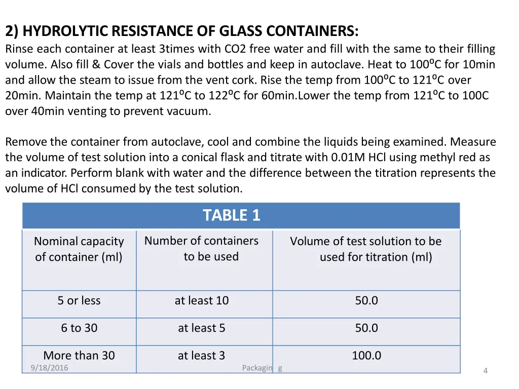 2 hydrolytic resistance of glass containers rinse