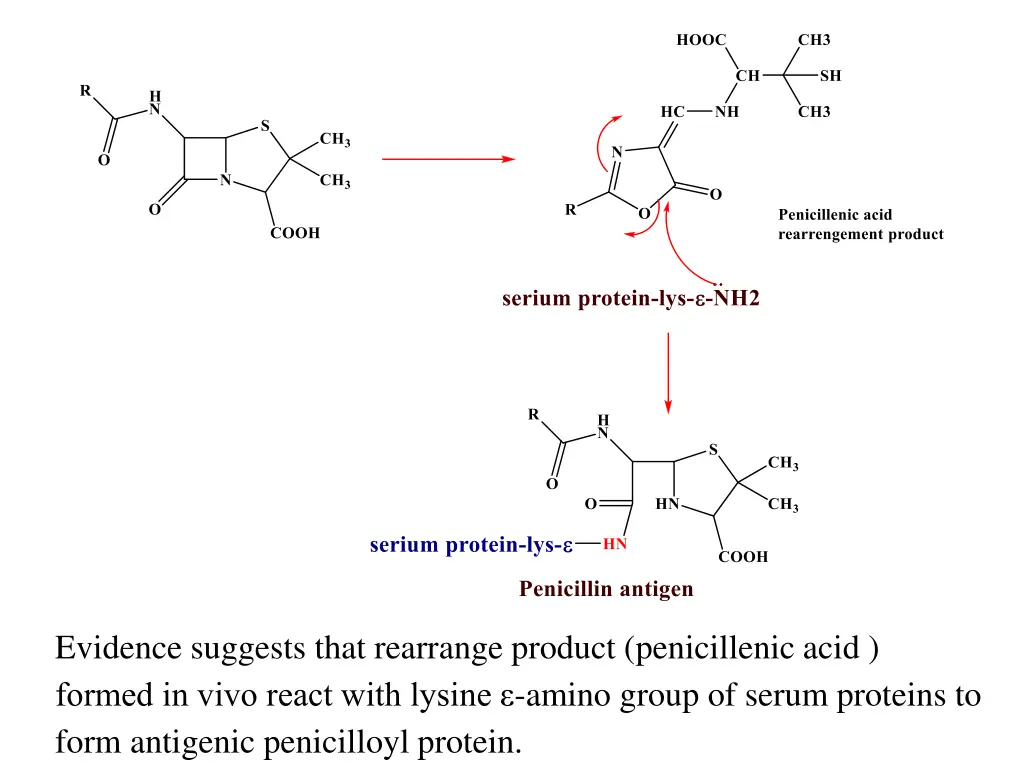 evidence suggests that rearrange product