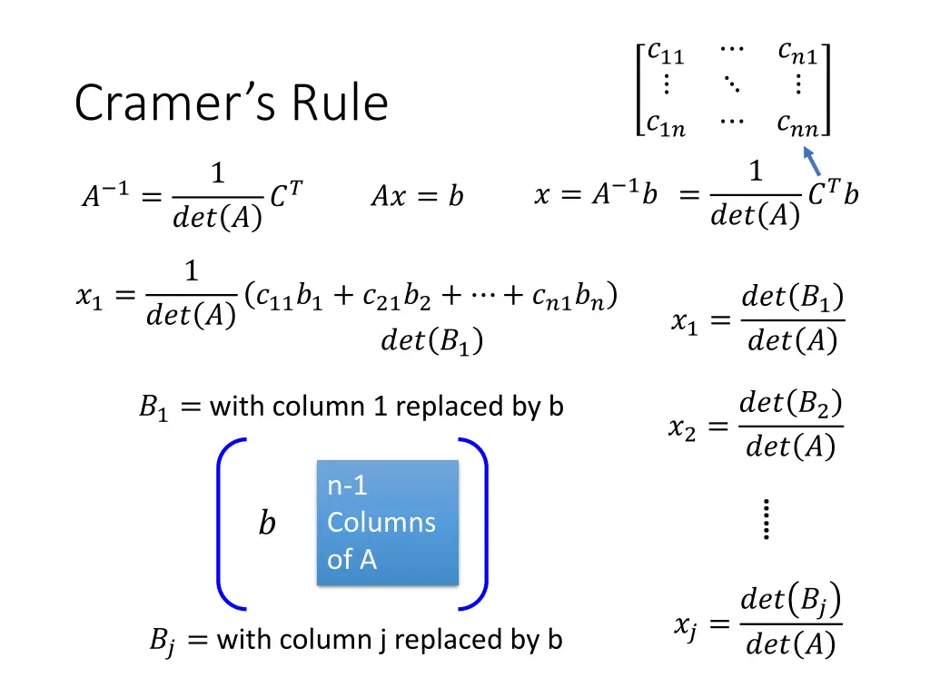 slide6
