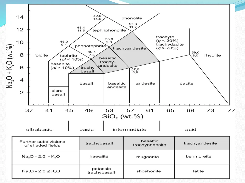 slide13