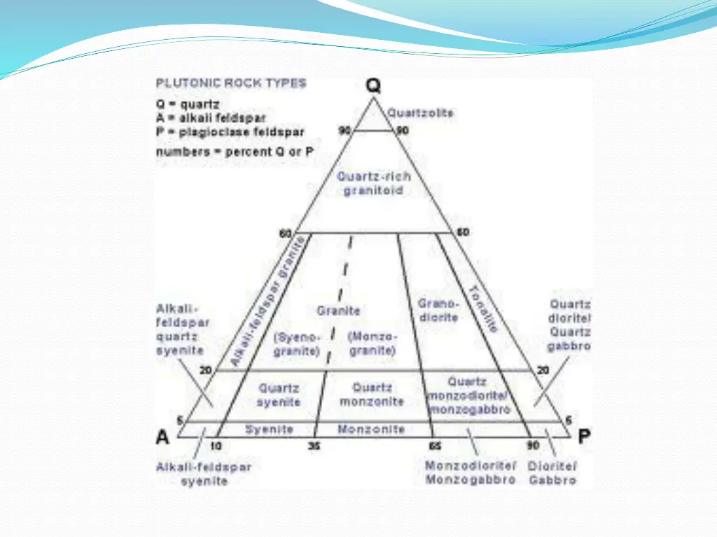 slide16