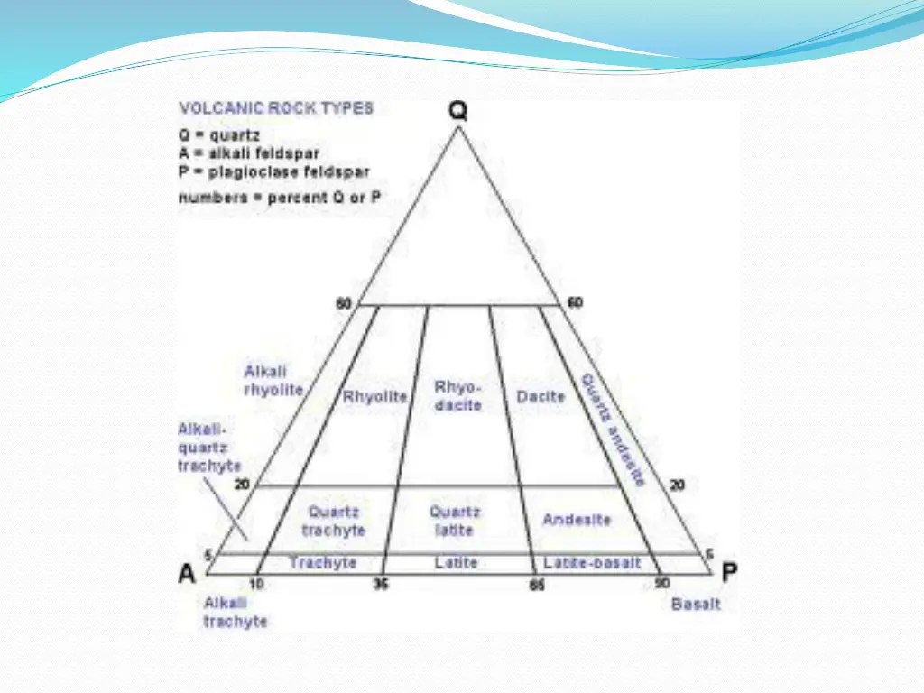 slide18