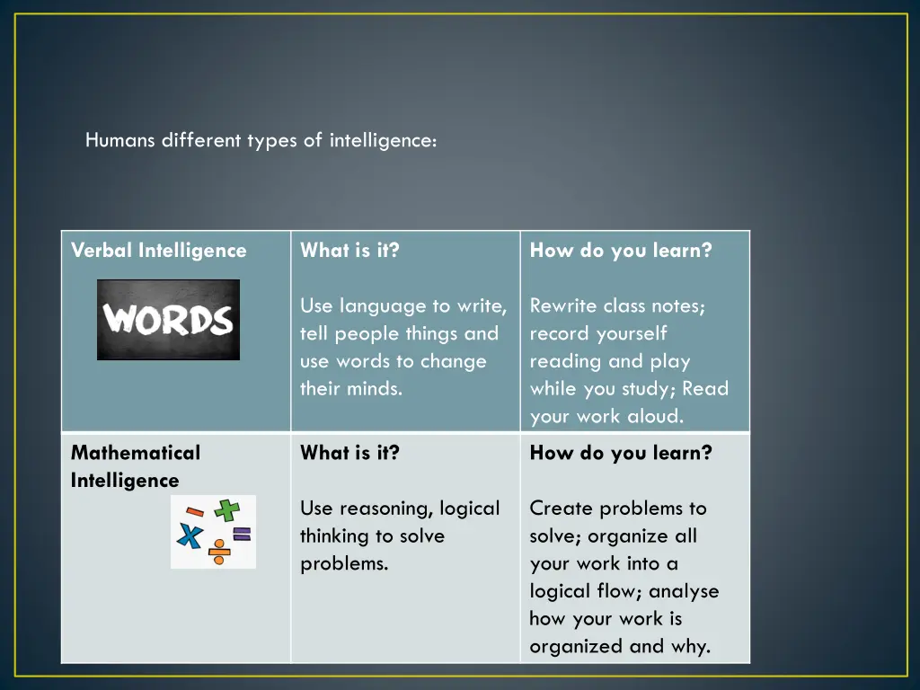 humans different types of intelligence