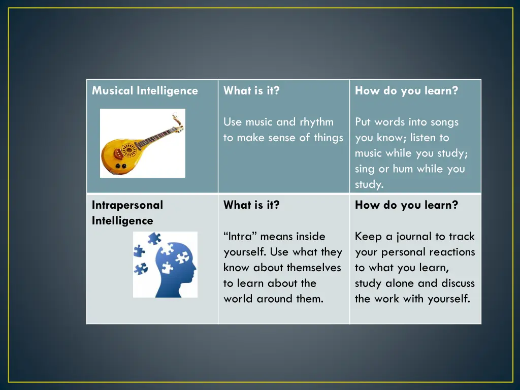 musical intelligence