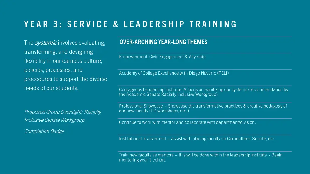 slide7
