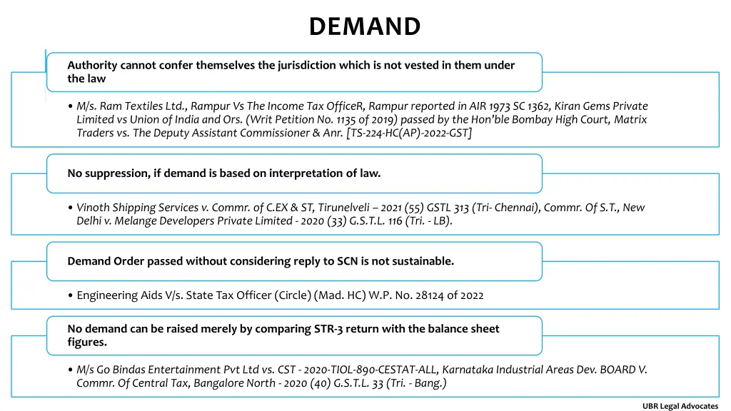 demand