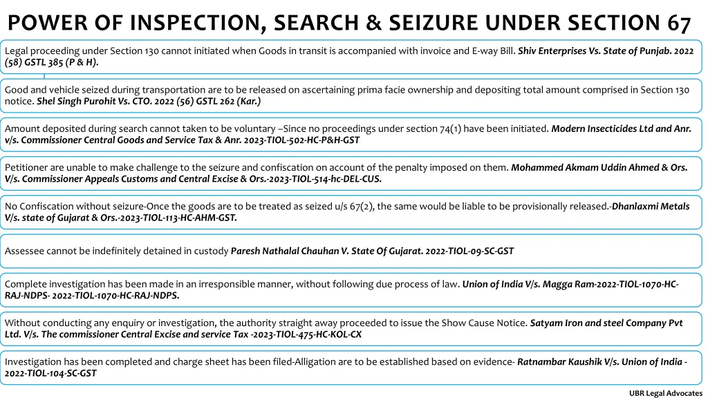 power of inspection search seizure under section