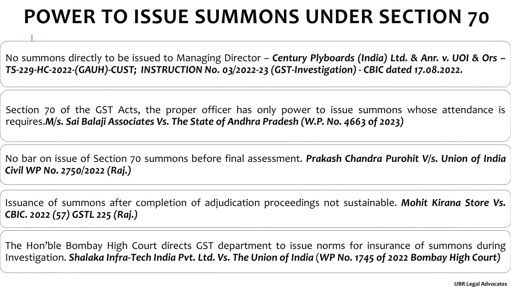 power to issue summons under section 70
