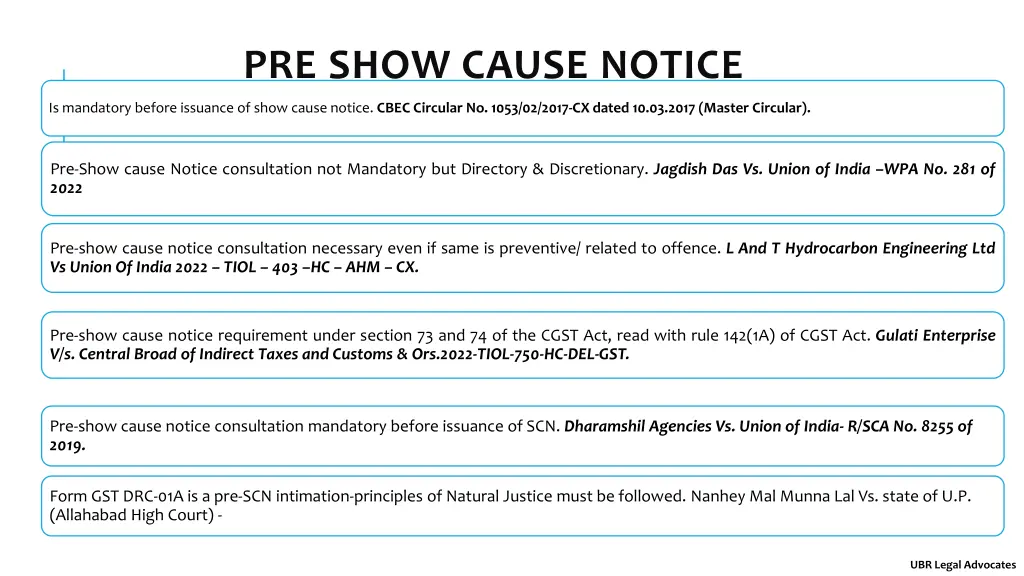 pre show cause notice consultation